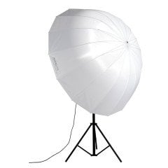 Umbrella Deep Translucent 165CM